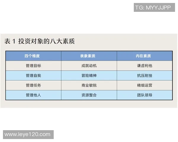 IG在冠军杯中的心理素质分析与表现评估