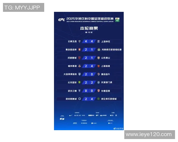 上海排球队以84分稳居锦标赛积分榜首位争夺冠军形势明朗