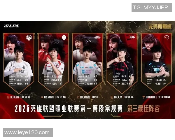 王者荣耀深度解析BLG战队的游戏节奏与战略布局